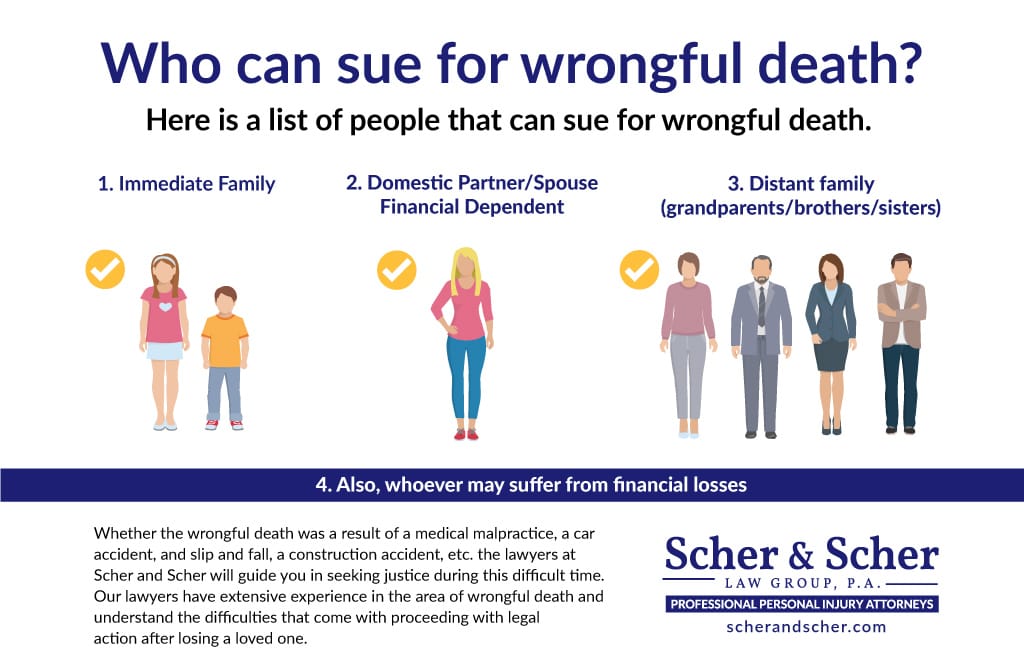 Wrongful Death Lawyers in Hollywood, FL, Can Family Sue for Wrongful Death?